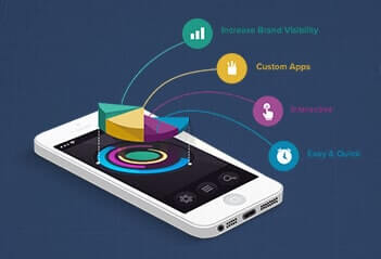 Mobile app development company in Navi Mumbai- Mumbai -Delhi- Kanpur